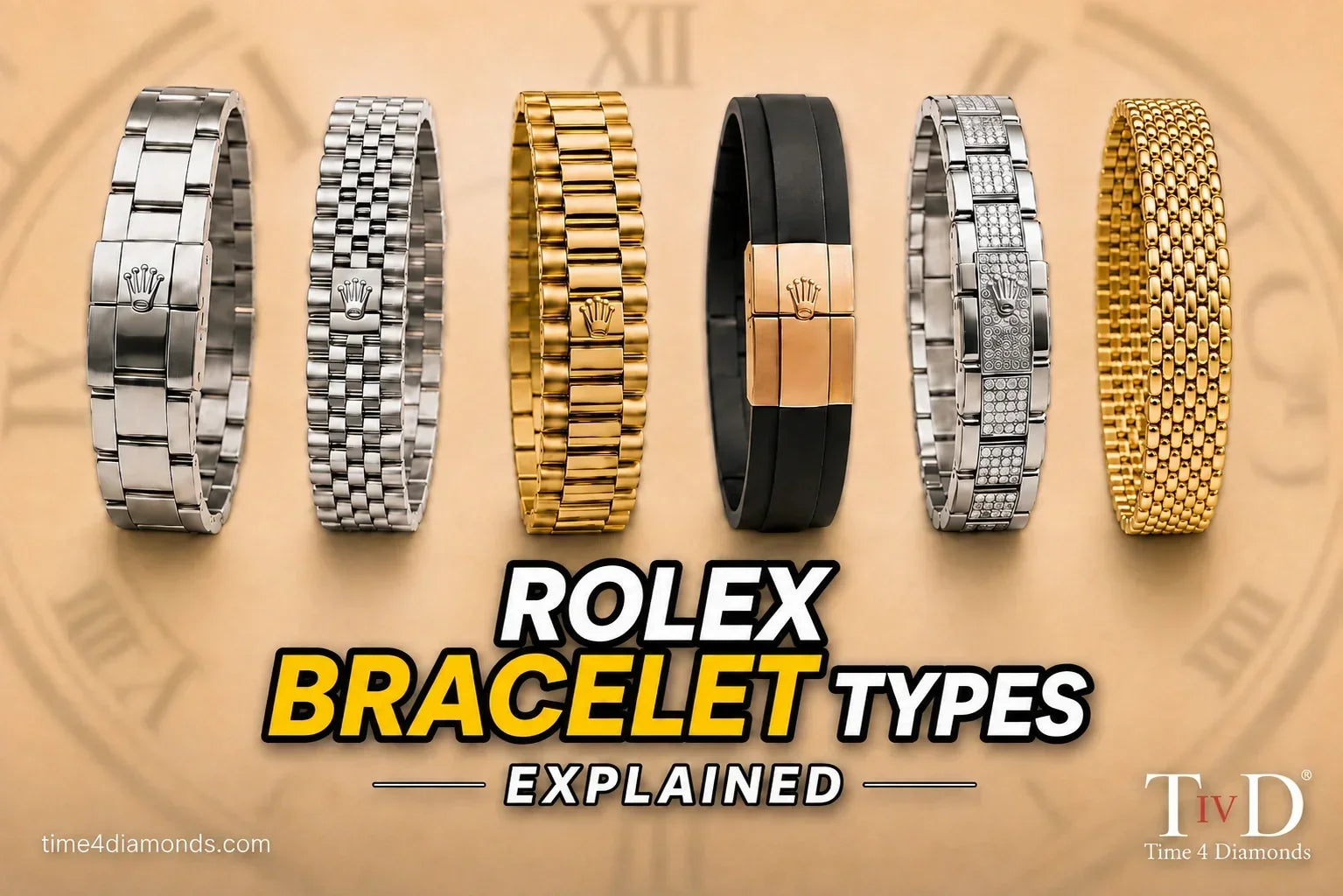 Rolex Bracelet Types Explained: Every Bracelet from Oyster to Settimo