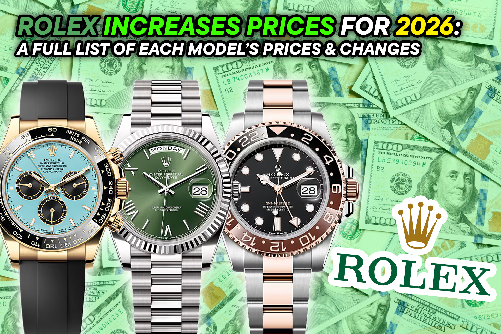 Rolex Increases Prices for 2026: A Full List of Each Model’s Prices & Changes.