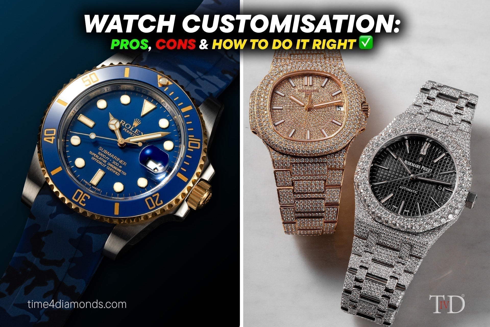 Watch Customisation banner image.