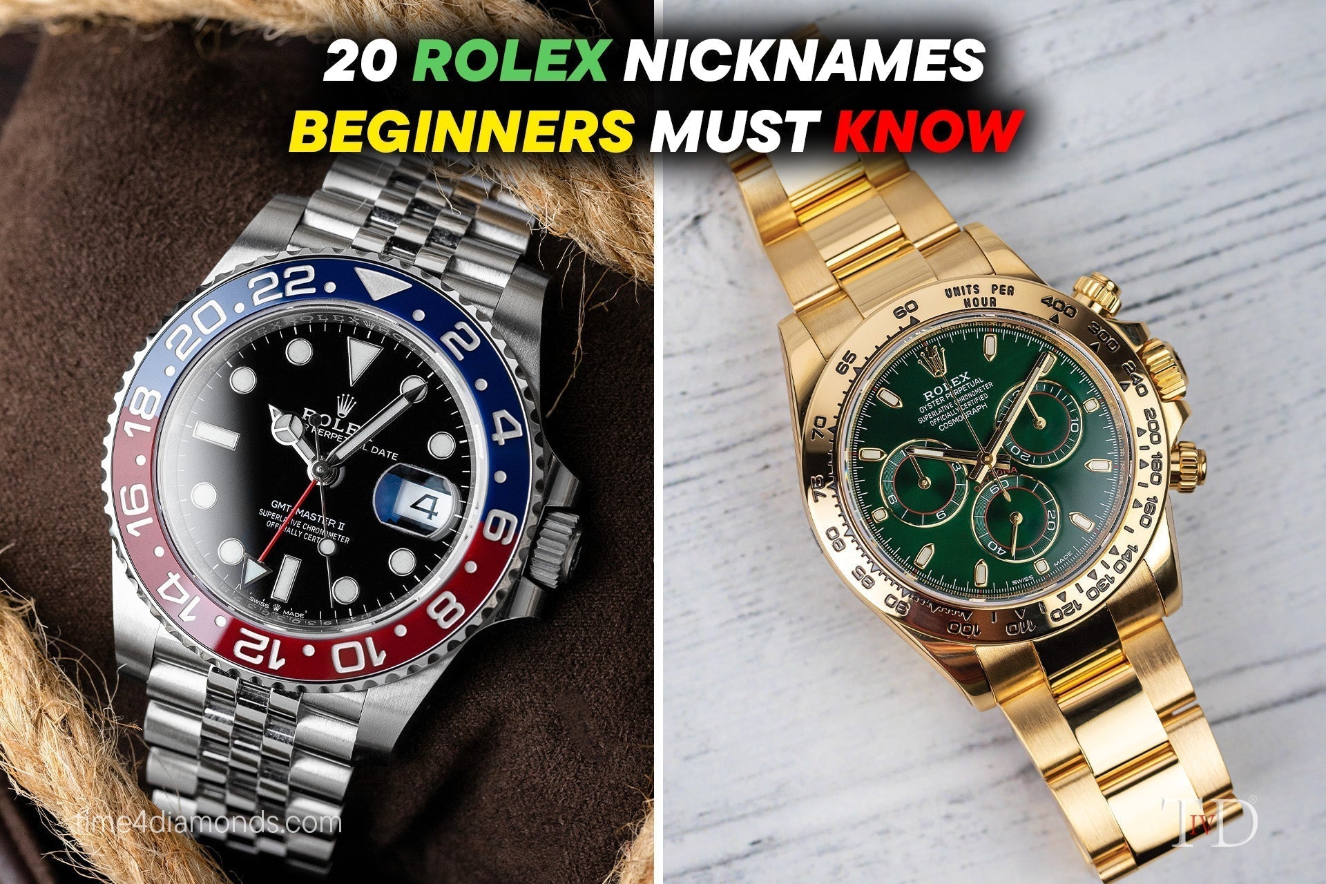 20 Rolex Nicknames Every Beginner Must Know banner image.