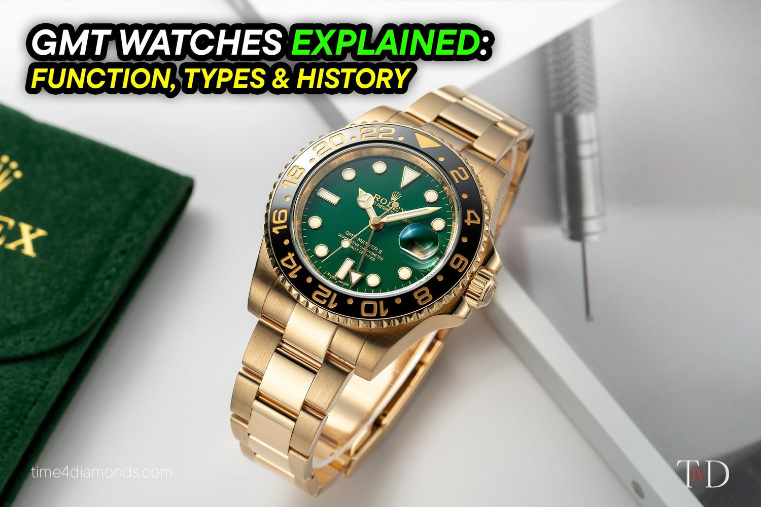 GMT Watches Explained: Function, Types and History