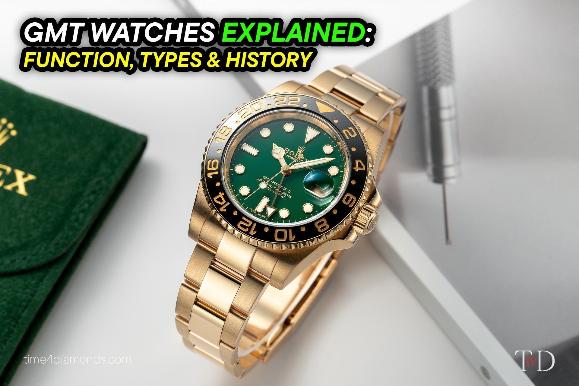 GMT Watches Explained: Function, Types and History
