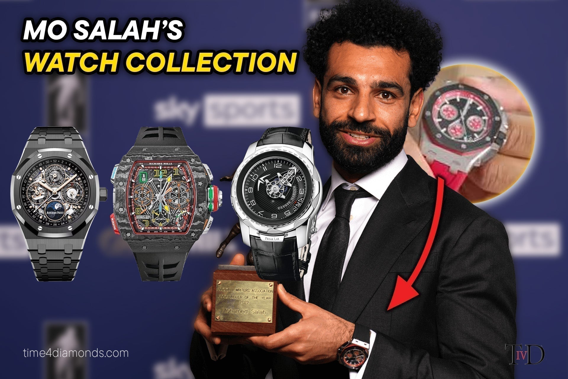 Mohamed Salah’s Love for Haute Horlogerie: The Egyptian Icon’s INSANE Watch Collection