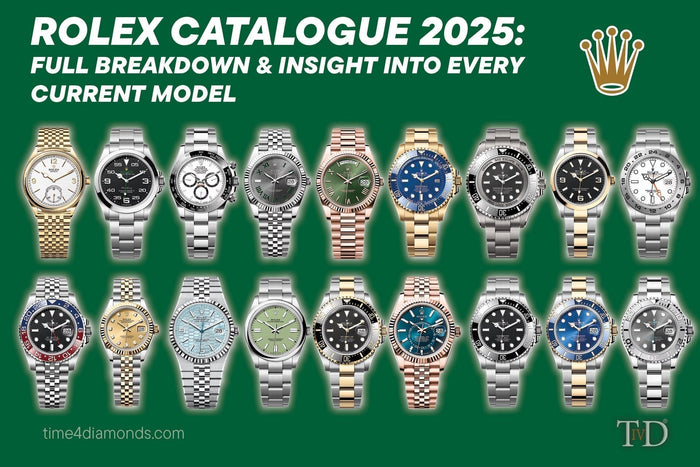 Rolex Catalogue 2025: Full Breakdown & Insight on Every Model