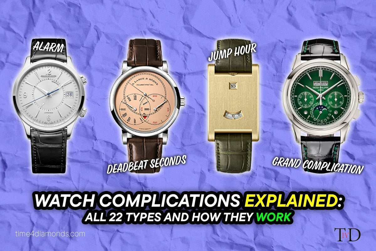 Watch Complications Explained: All 22 Types and How They Work